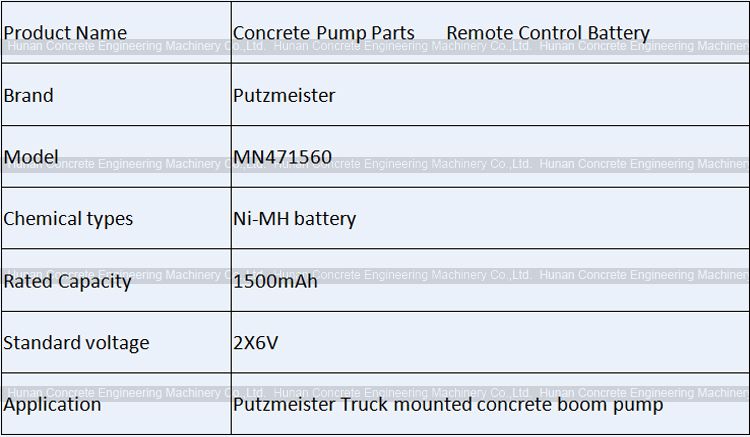 Putzmeister Remote Control Battery MN471560