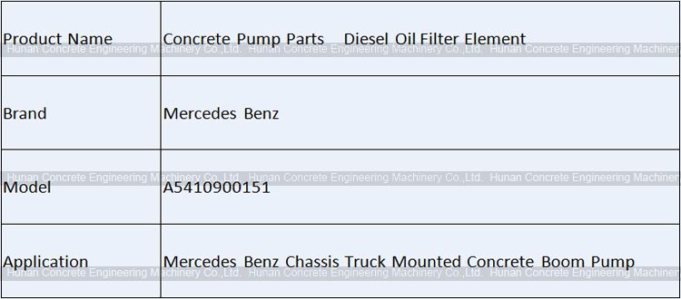 Mercedes Benz Diesel Oil Filter Element A5410900151