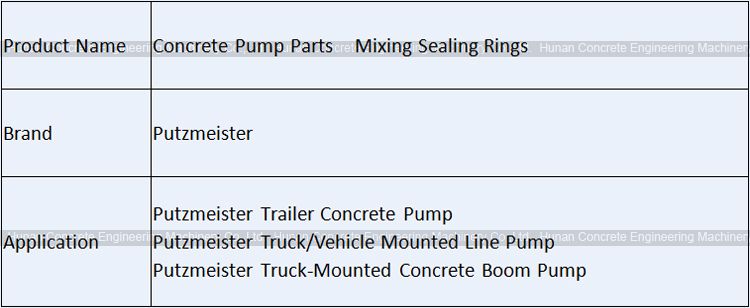 Putzmeister Mixing Seal Kit