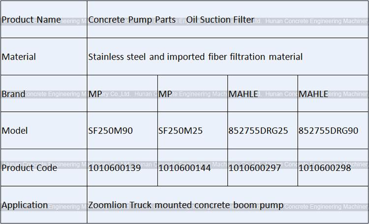 Oil Suction Filter Element MAHLE 852755DRG90