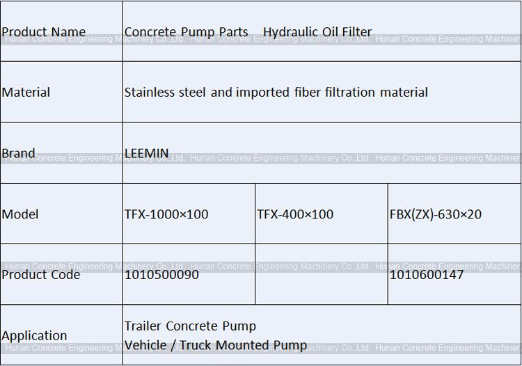 Hydraulic Oil Filter Element LEEMIN TFX-1000X100