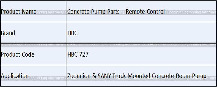 HBC Radiomatic 727 Remote Control（5 Booms）