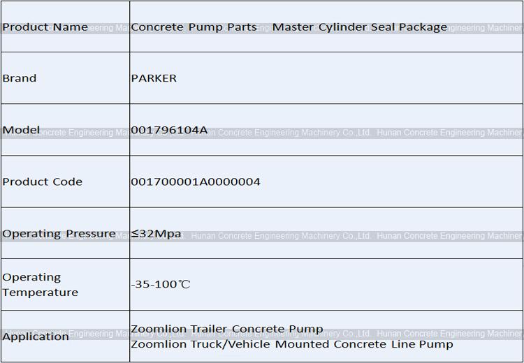 PARKER Main Oil Cylinder Sealing Kits 001796104A