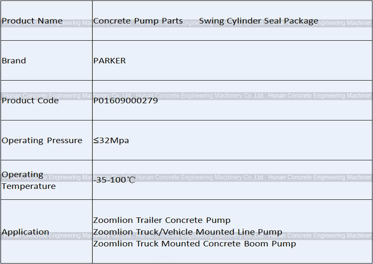 Zoomlion Plunger Cylinder Seal Kits P01609000279