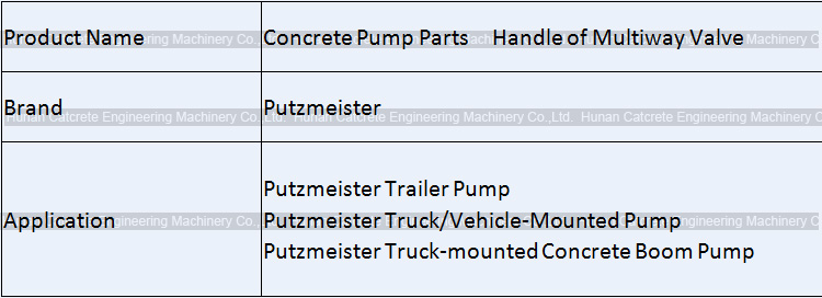 Putzmeister Handle of Multiway Valve