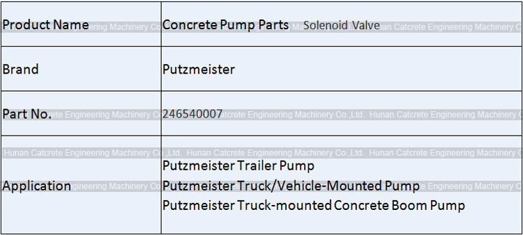 Putzmeister Solenoid Valve 246540007