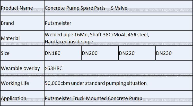 Putzmeister S Valve Pipe S1512 /S2015/S2018/S2318