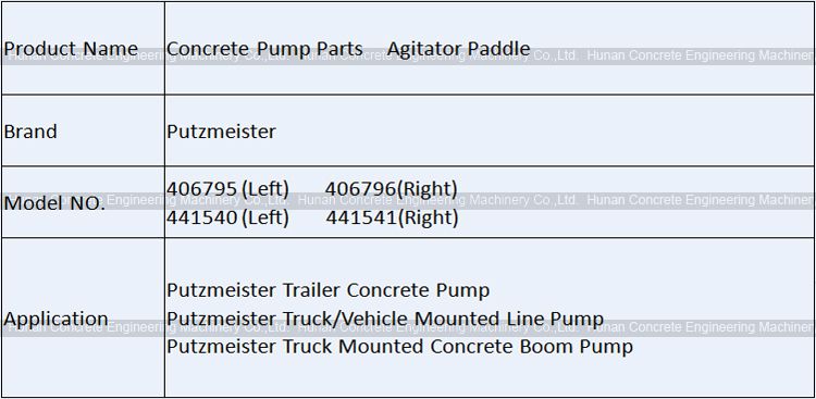 Putzmeister Agitator Paddle 406795 406796 441540 441541