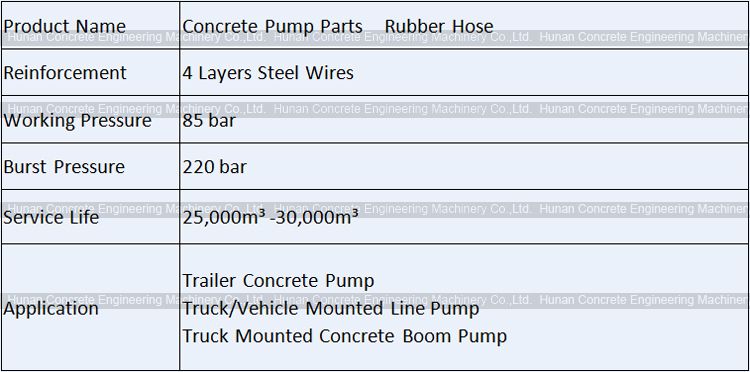 Putzmeister Rubber End Hose