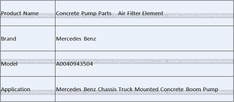 Mercedes Benz Air Filter Element A0040943504 for Putzmeister