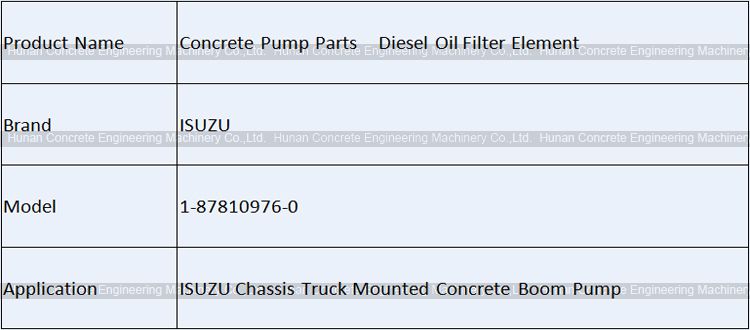 ISUZU Diesel Oil Filter Element 1-87810976-0