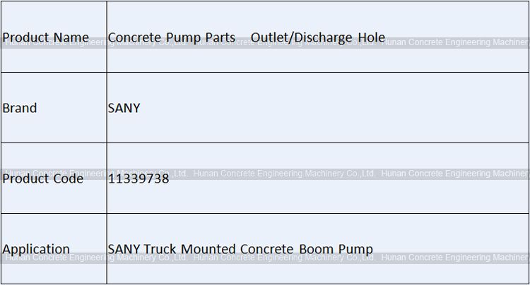 SANY Outlet Plate 11339738