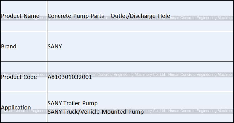 SANY Outlet Plate A810301032001