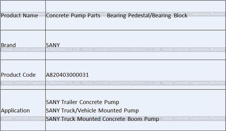 SANY Bearing Flange A820403000031