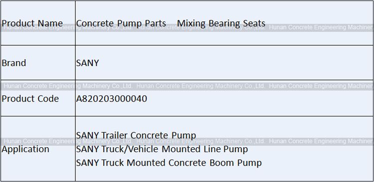 SANY Mixing Bearing Flange A820203000040