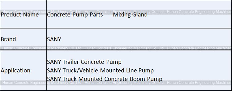 SANY Mixing Gland A820203000030