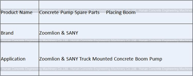 SANY Placing Boom