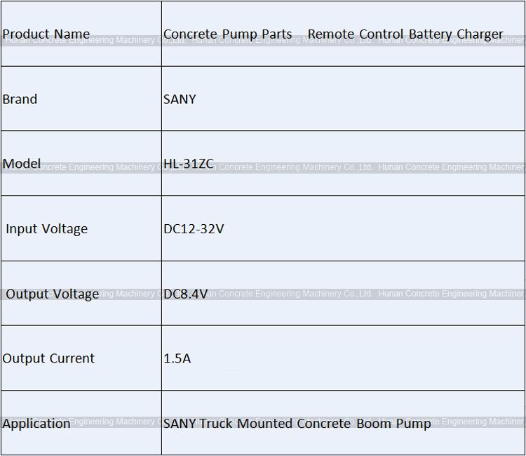 SANY Remote Control Battery Charger HL-31ZC