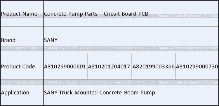 Concrete Pump Spare Parts SANY Circuit Board PCB SANY A810299000601