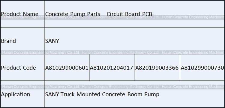 SANY Circuit Board PCB A820199003366