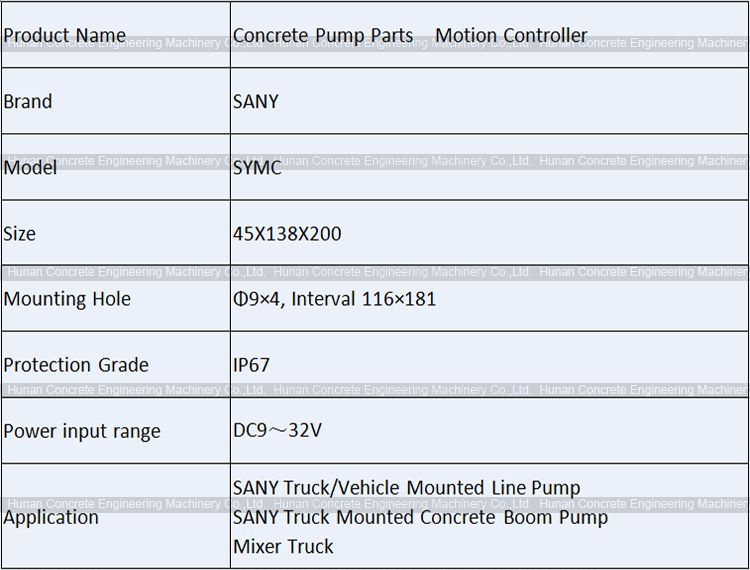 SANY Motion Controller SYMC