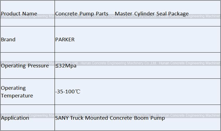 SANY Main Oil Cylinder Seal Kit