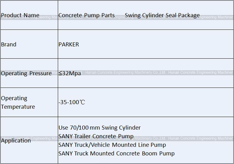 SANY Swing Cylinder Sealing Kit (High Pressure 70-100)