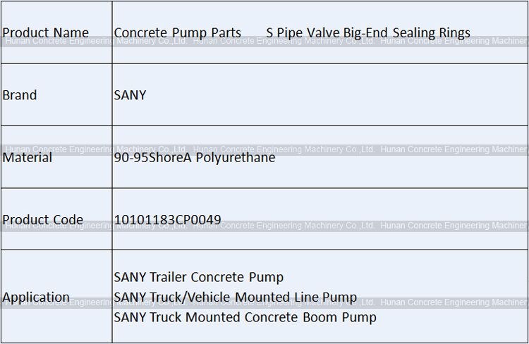 SANY Flange Support Seal Kit 10101183CP0049