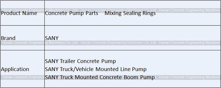 SANY Mixing Seal Kit