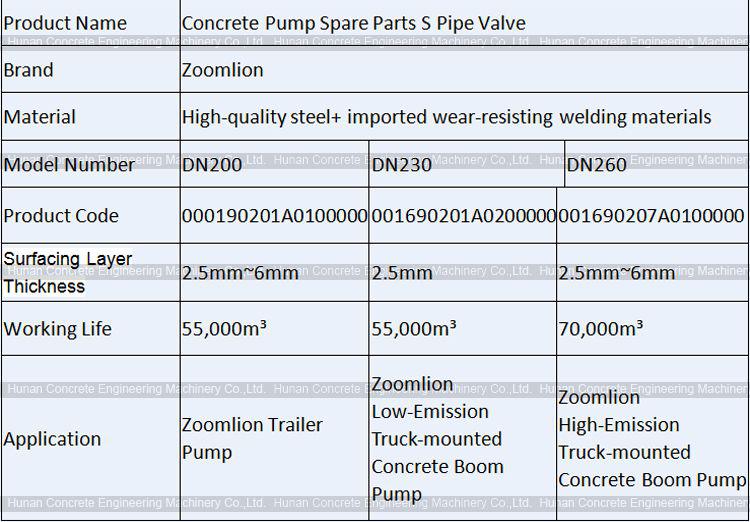 Zoomlion S Valve Pipe DN200 DN230 DN260