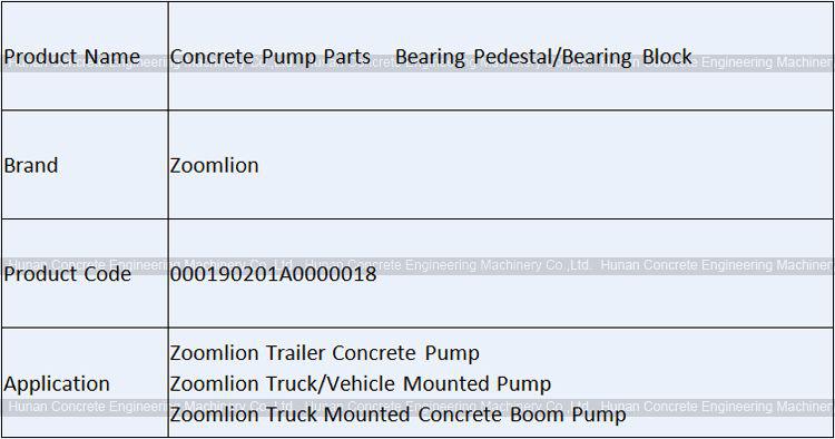 Zoomlion Outlet Bearing Flange 000190201A0000018