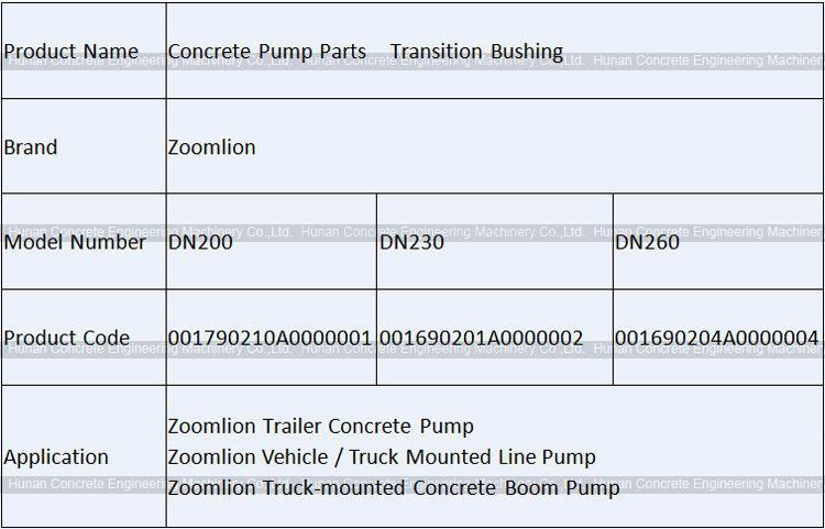 Zoomlion Transition Bushing DN200 DN230 DN260