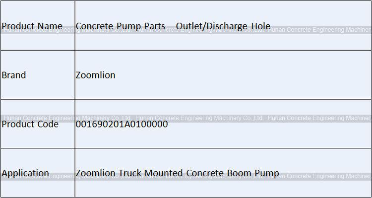 Zoomlion Outer Plate 001690201A0100000