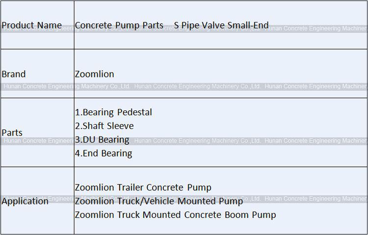 Zoomlion Upper Housing Assembly