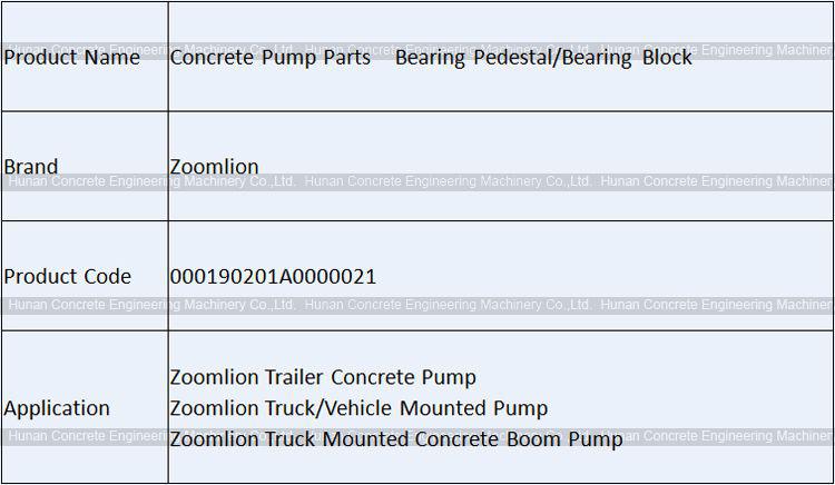 Zoomlion Bearing Flange 000190201A0000021