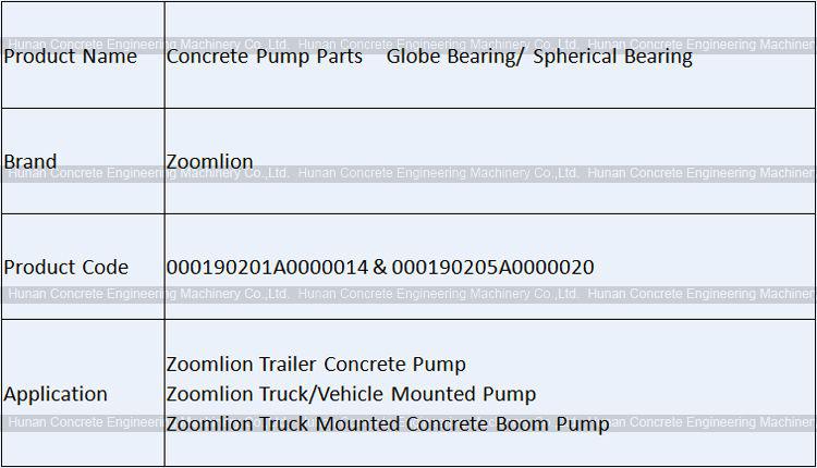 Zoomlion Ball Cup/ Globe Bearing/ Spherical Bearing