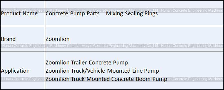 Zoomlion Mixing Seal Kits