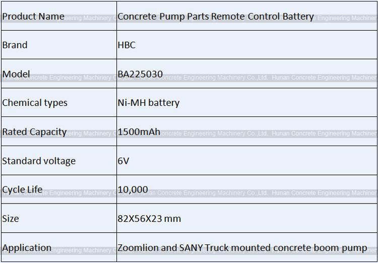 HBC Battery BA225030