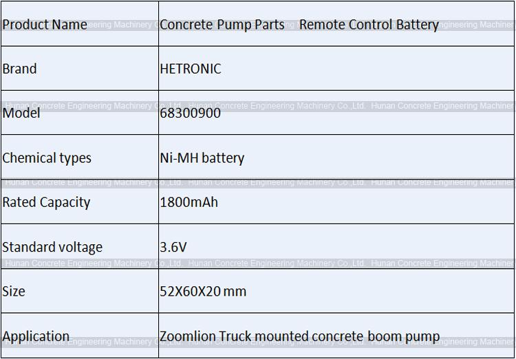 HETRONIC Battery 68300900