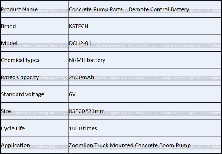 KSTECH Remote Control Battery DCH2-01