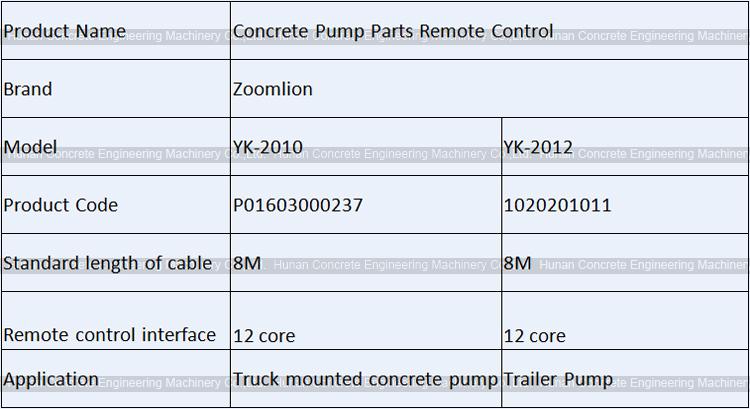 Zoomlion Remote Control YK-2012 1020201011