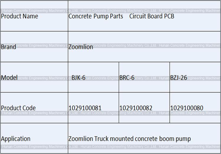 Zoomlion PCB Circuit Board BZJ-26