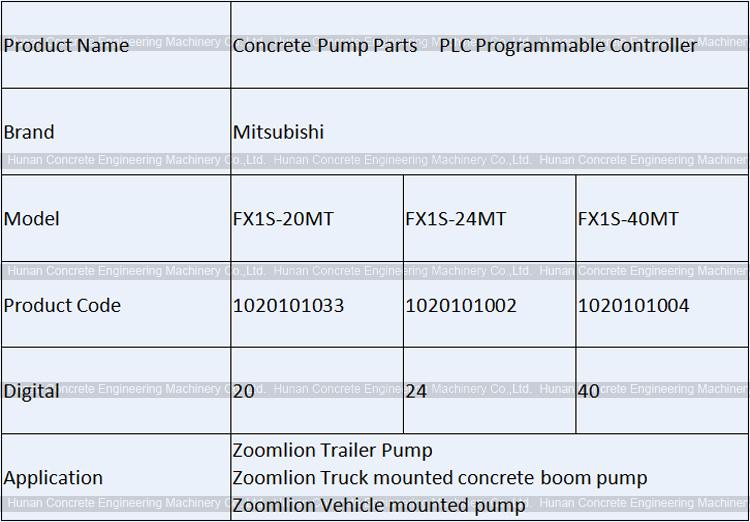 Mitsubishi PLC FX1S-40MT