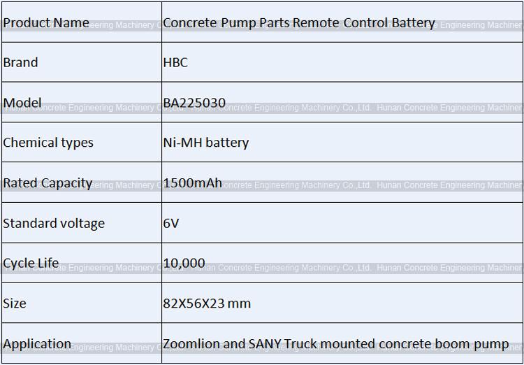 Mitsubishi PLC Programmable Controller FX1S-20MT