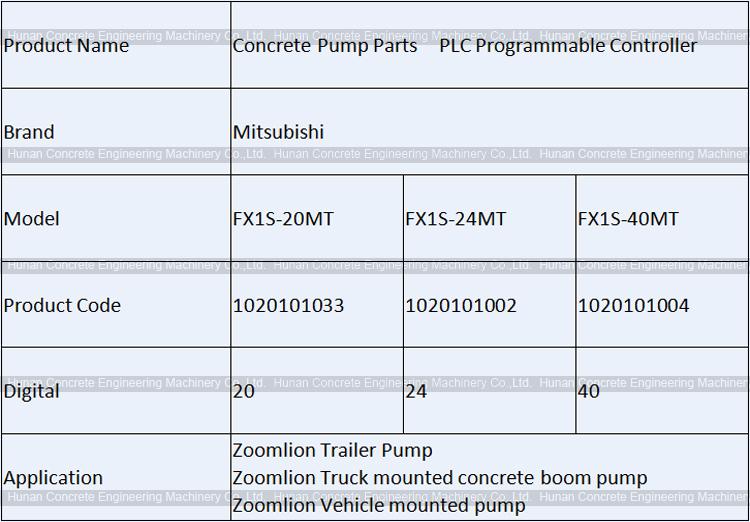 Mitsubishi PLC Programmable Controller FX1S-24MT