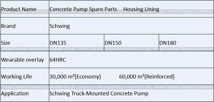 Schwing Housing Lining Kidney Plate DN135 DN150 DN180