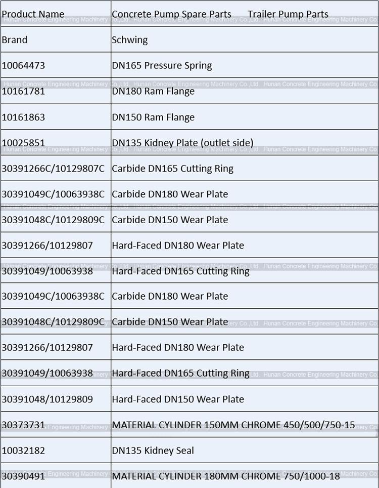 Schwing Trailer Pump Parts For BPA 500, 750