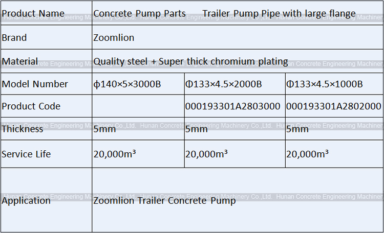 Straight Pipe DN140x5x3000B for Concrete Trailer Pump