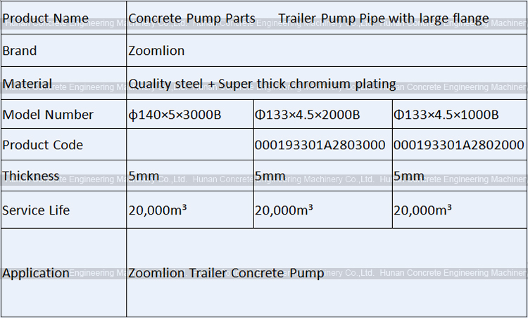 High Pressure Pipe DN140x5x3000B for Concrete Trailer Pump