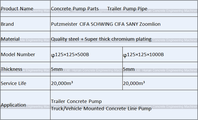 Concrete Trailer Pump Pipe DN125x5x1000